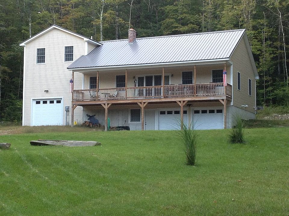 House View