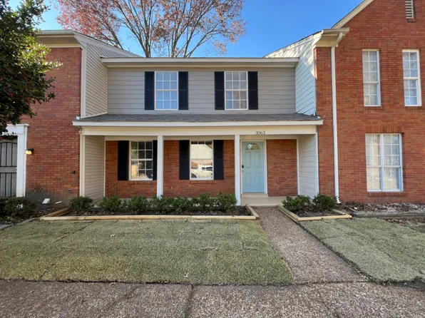 3063 McVay Trail Dr, Memphis, TN 38119