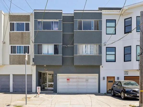 1254 48th Ave, San Francisco, CA 94122