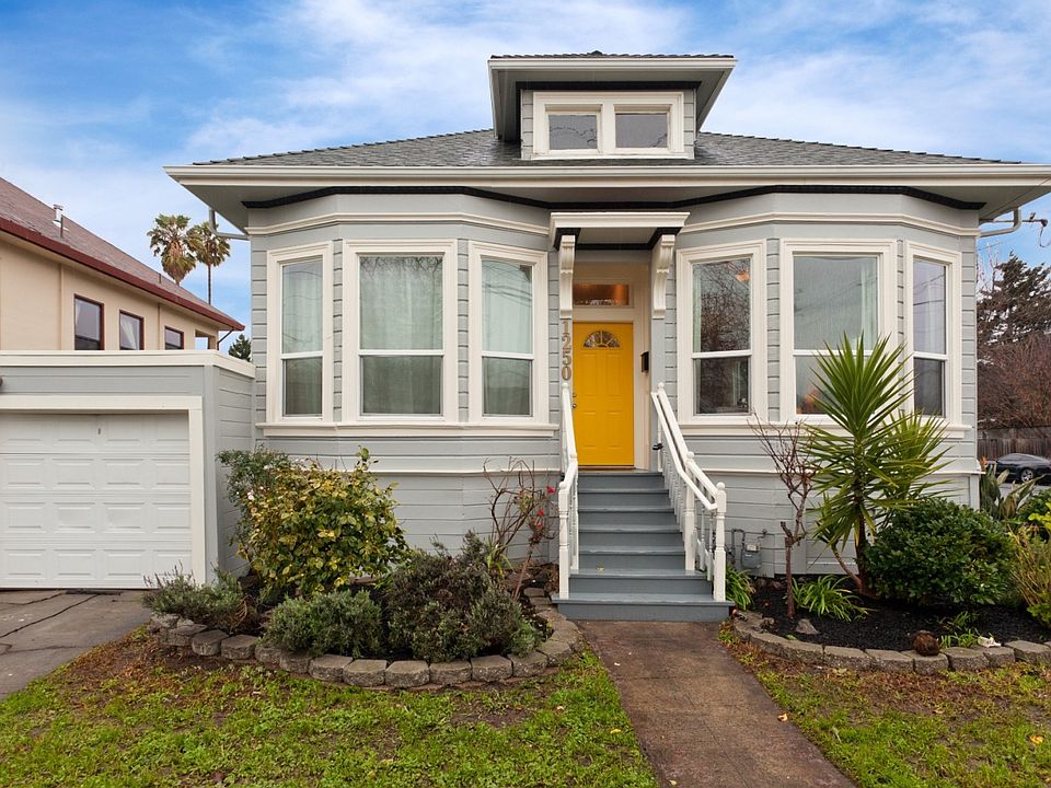For Sale: 1250 63rd Street, Emeryville, Ca 94608