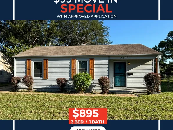 3900 Danny Ave, Memphis, TN 38111