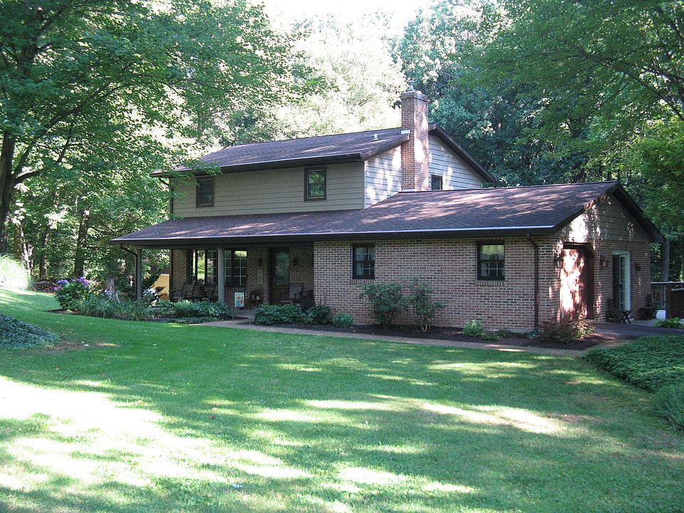 Front View