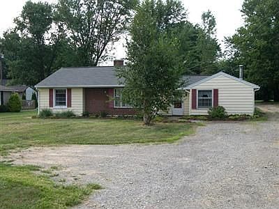 Dec 8 2010