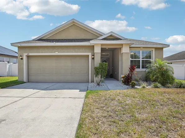 140 Highland Meadows St, Davenport, FL 33837