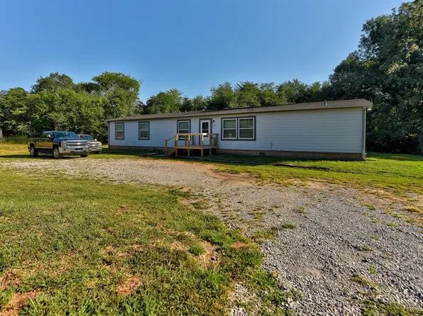 14624 Spencer Mountain Dr, Jones, OK 73049