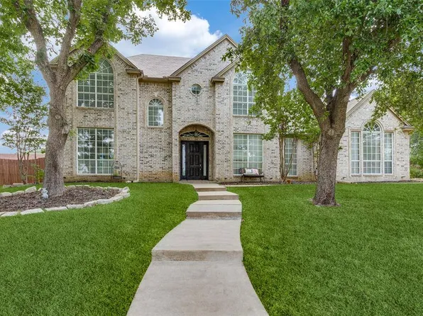 100 Belmont Place Cir, Southlake, TX 76092
