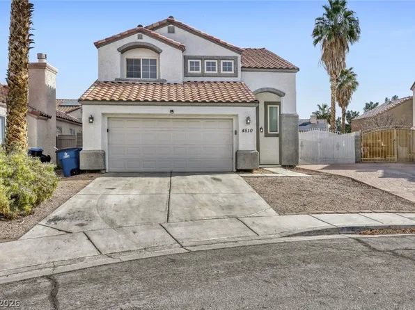 4510 Monitor Way, North Las Vegas, NV 89031