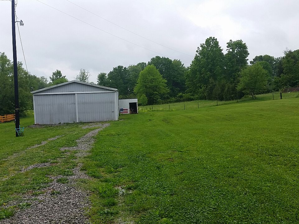 1st image of 960 Saint Clair Rd