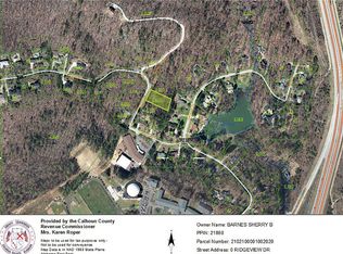 Ridgeview Rd, Anniston, AL 36207