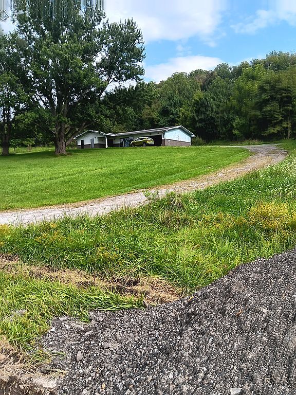 511 Chestnut Ridge Rd - Property Image