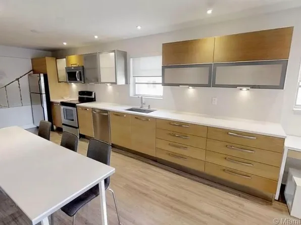 855 Euclid Ave APT 208, Miami Beach, FL 33139