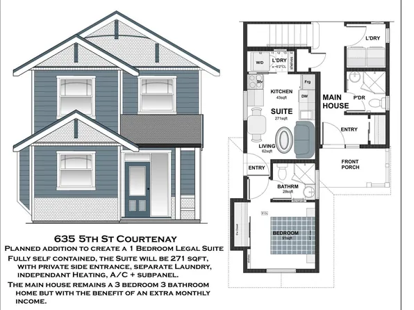 635 5th St, Courtenay, BC V9N 1K5
