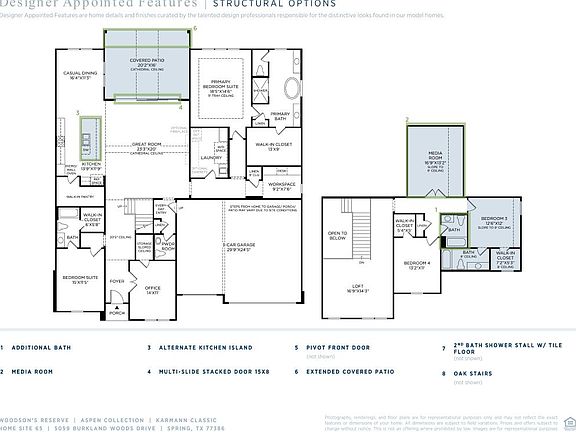 4th image of 5059 Burkland Woods Dr