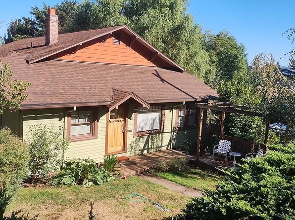 1810 SE 72nd Ave