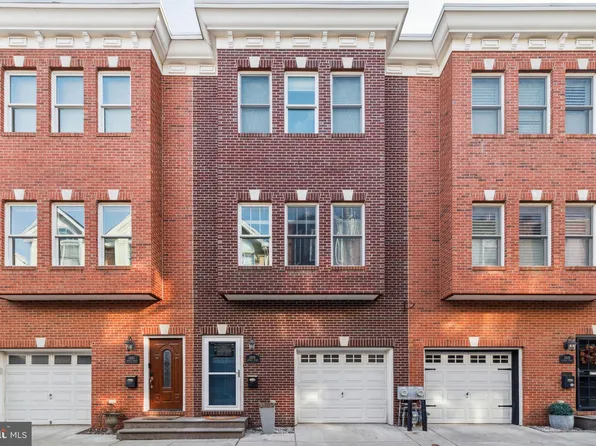 1906 Kimball St, Philadelphia, PA 19146