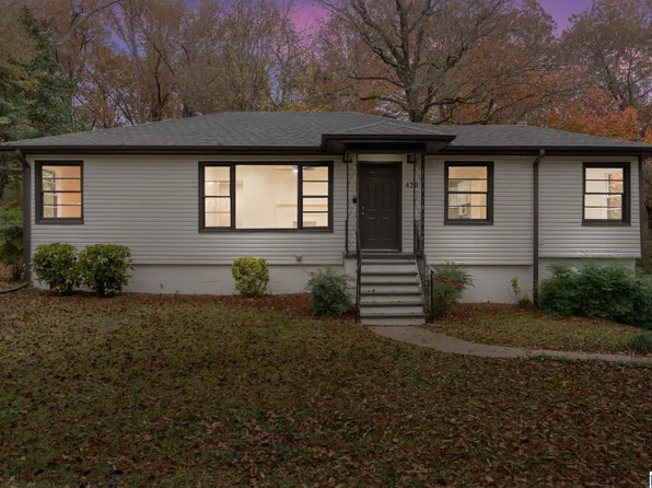 420 Tupelo Way, Birmingham, AL 35215