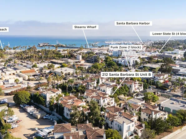 212 Santa Barbara St Unit B, Santa Barbara, CA 93101