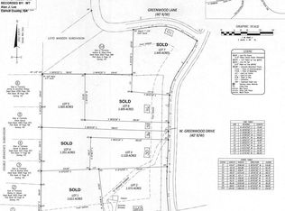 5 N Greenwood Dr, Carrollton, GA 30117
