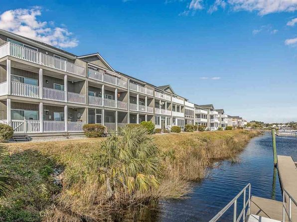 Little River Sc Condos For Rent