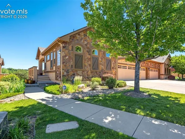 9508 Carriage Creek Point, Colorado Springs, CO 80920