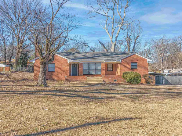 3355 W Rosita Cir, Memphis, TN 38116