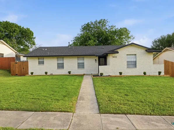 1422 Aldenwood Dr, Dallas, TX 75232