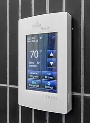 Rented by Citified Realty Group LLC