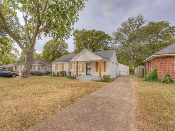 1363 Colonial Rd, Memphis, TN 38117