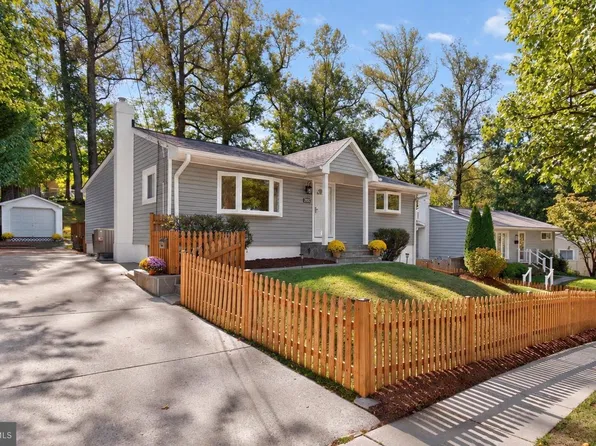3202 Blueford Rd, Kensington, MD 20895