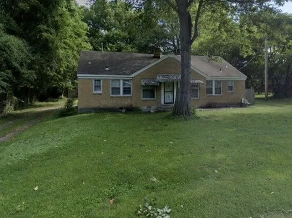 1246 Carrolton Ave, Memphis, TN 38127