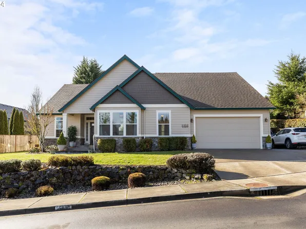 1958 E Heitman Cir, La Center, WA 98629