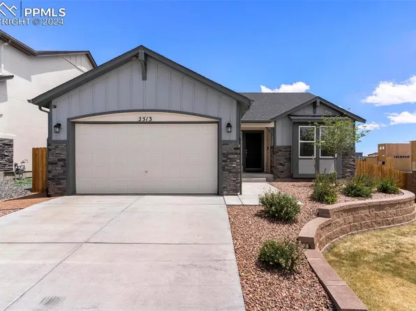 2513 Pony Club Ln, Colorado Springs, CO 80922