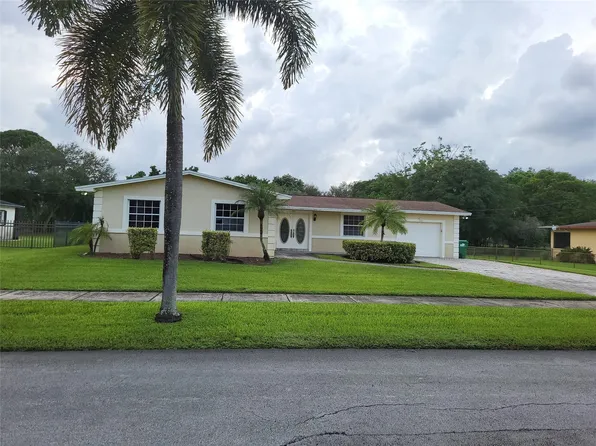 16920 NW 19th Avenue, Miami Gardens, FL 33056