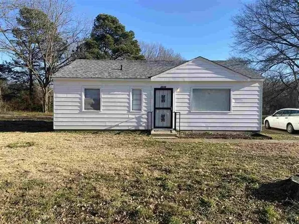 3536 Carney St, Memphis, TN 38127
