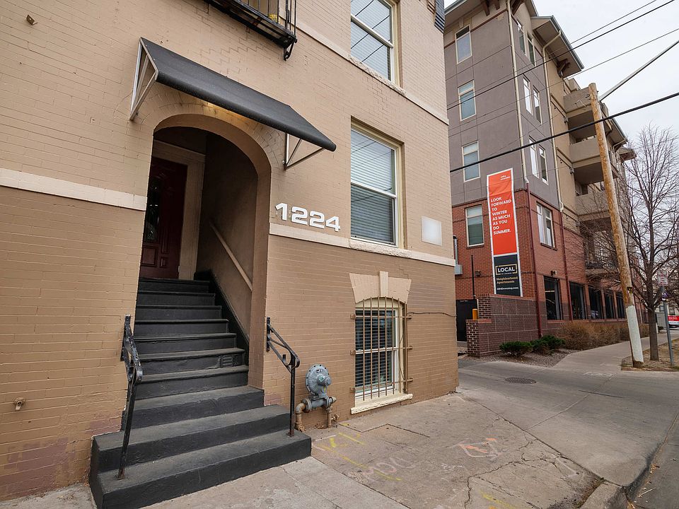 1st image of 1224 E 13th Ave #4178126