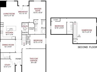 9224 Benevolent Ct, Providence Village, TX 76227