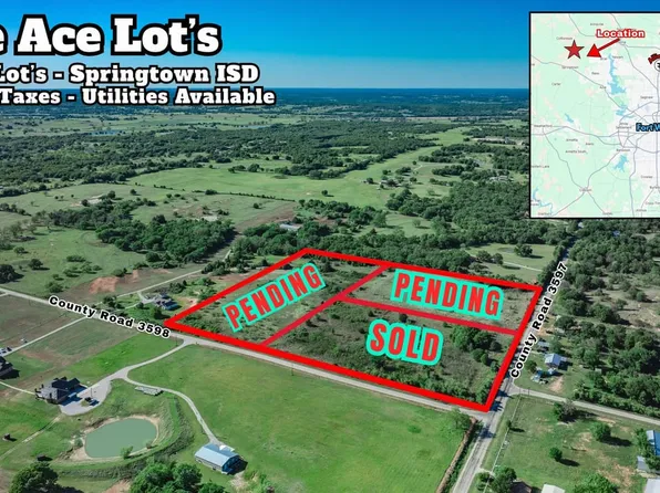 County Road 3598, Springtown, TX 76082