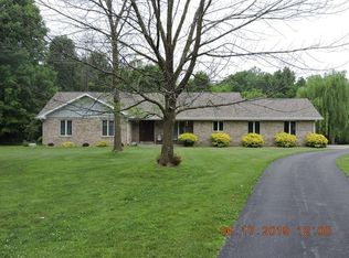 1145 E Winter Ave, Danville, IL 61832