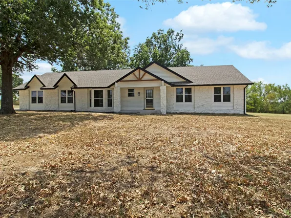 19224 E Shannon Dr, Claremore, OK 74019