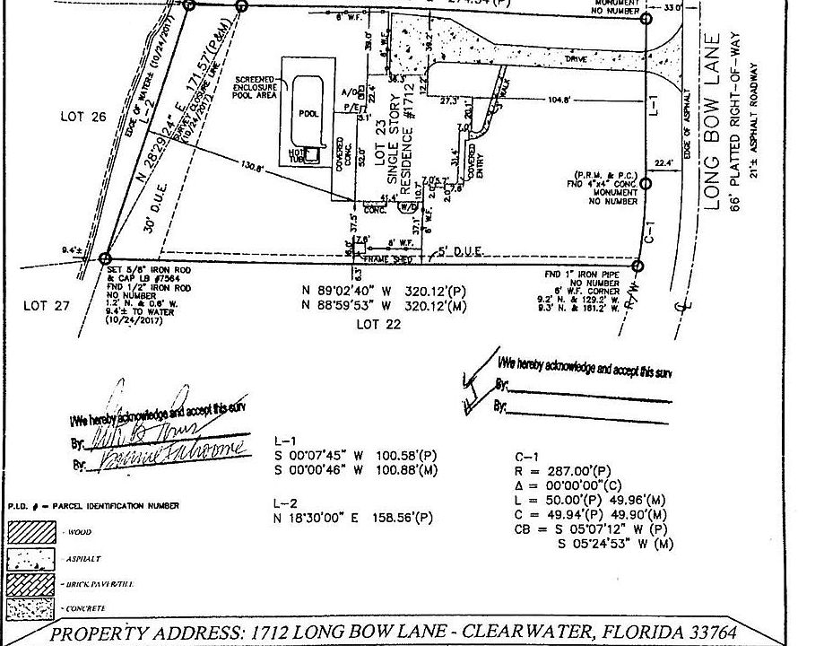 1st image of 1712 Long Bow Ln