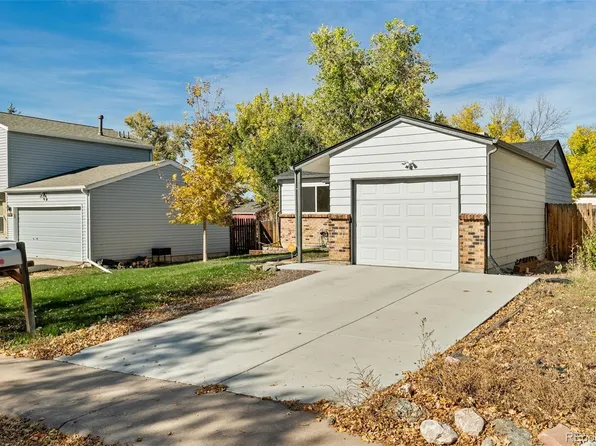 17769 E Purdue Place, Aurora, CO 80013