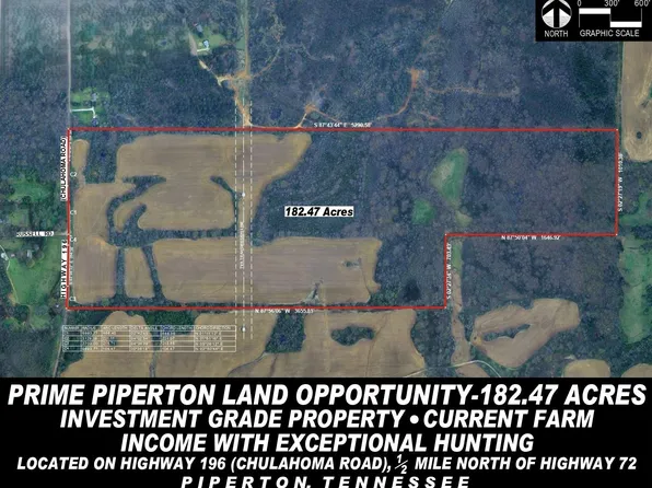 196 Highway, Collierville, TN 38017
