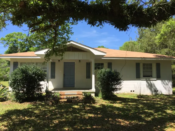 5459 Nottinghill Dr, Birmingham, AL 35235