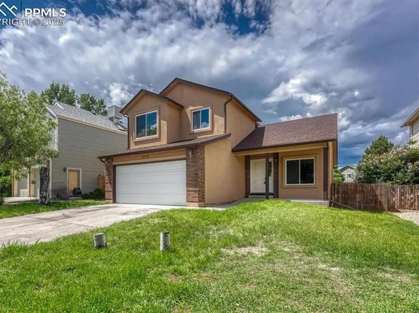 5648 Corinth Dr, Colorado Springs, CO 80923