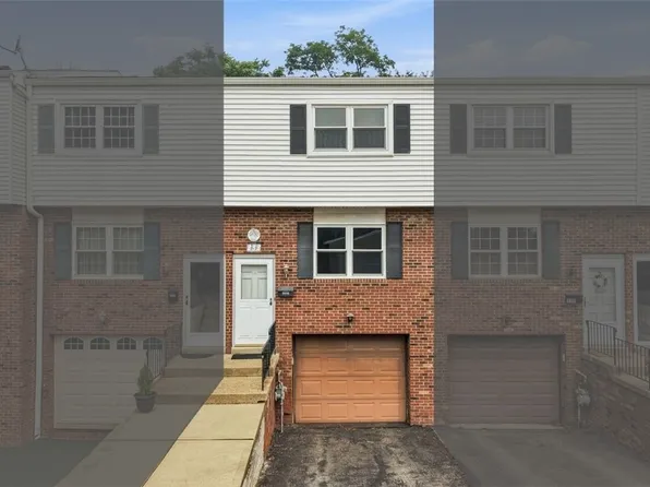 232 Sgrandview Ave, Pittsburgh, PA 15205
