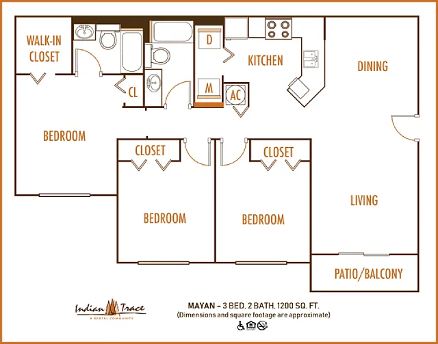 Floor plan MAYAN