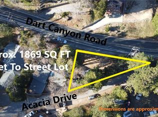0 Dart Canyon Rd, Crestline, CA 92325