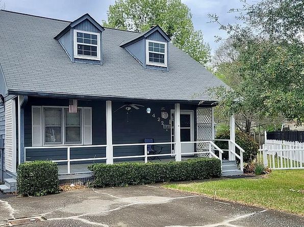 422 Panorama Pl