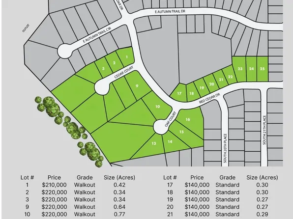 LOT 1 NW Cedar Ct, Polk City, IA 50226