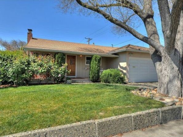 Condos For Rent In Santa Clara Ca